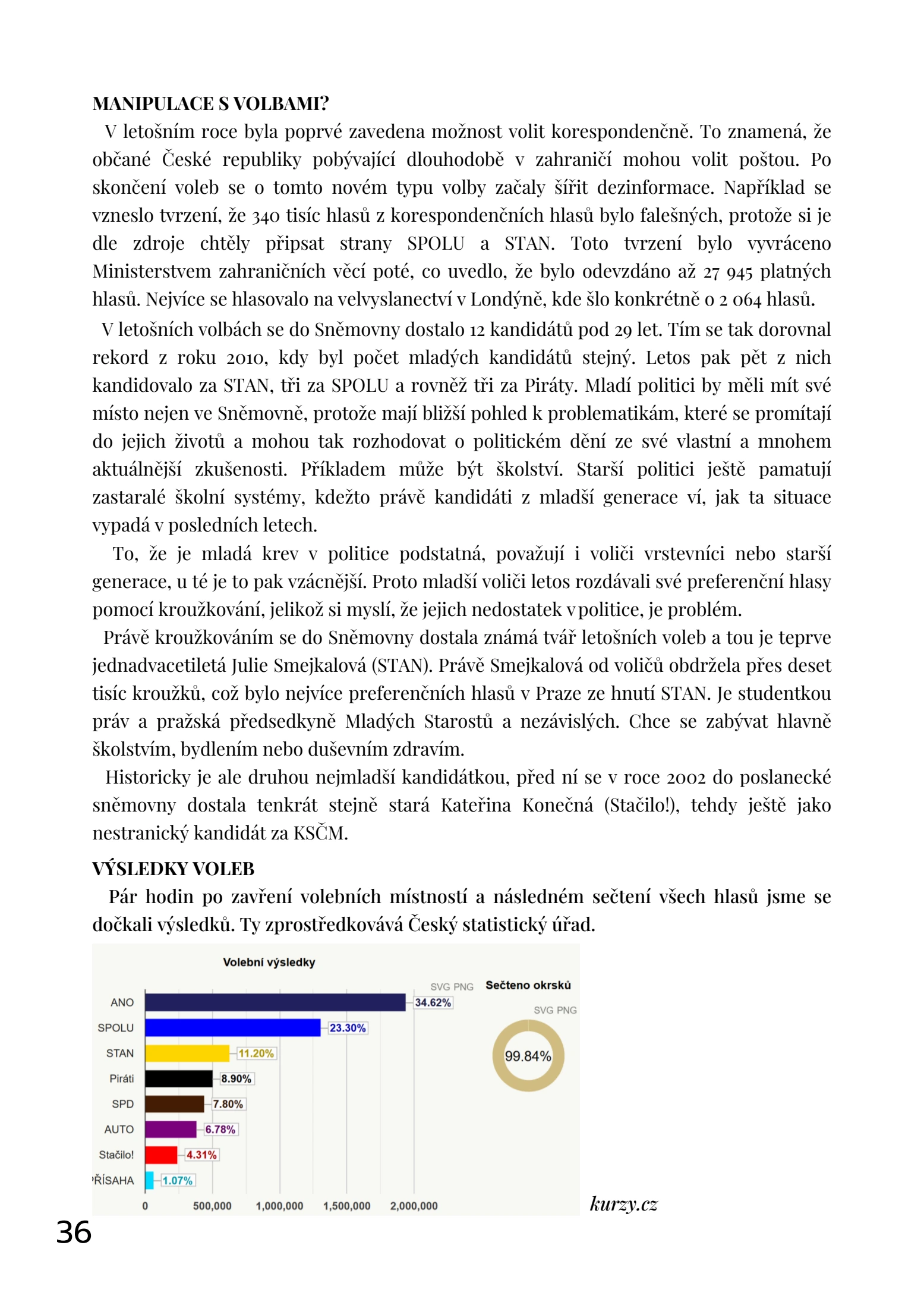 Page 36